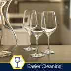Clear wine glasses on a table with 'Easier Cleaning' text and icon.