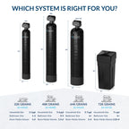 Aquasure Harmony Series 48,000 Grain Water Softener with Sediment & Carbon Pre-Filter