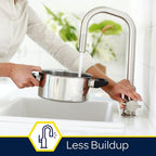 Person washing a pot under a faucet with a 'Less Buildup' icon in the corner.