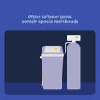 Morton Clean and Protect Plus Rust Defense Water Softener Salt Pellets